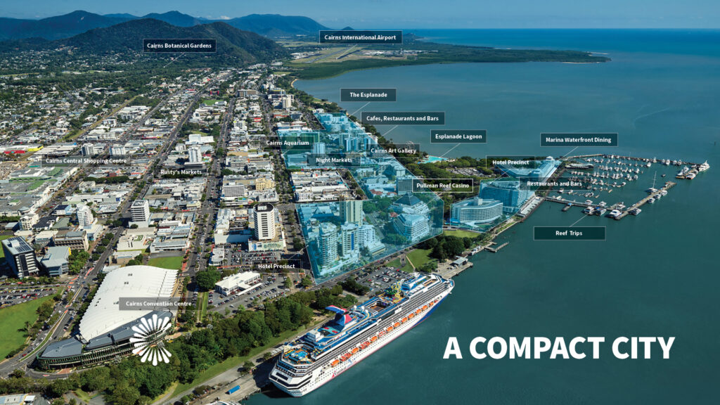 Aerial view of Cairns, Australia, with labeled landmarks including the Cairns Botanical Gardens, International Airport, Esplanade, Lagoon, Marina, Reef Trips, Casino, Hotel Precinct, Arts Gallery, Night Markets, Rusty's Markets, Aquarium, and Shopping Centre. A large cruise ship is docked at the port, and the phrase 'A COMPACT CITY' is displayed in the bottom right corner.